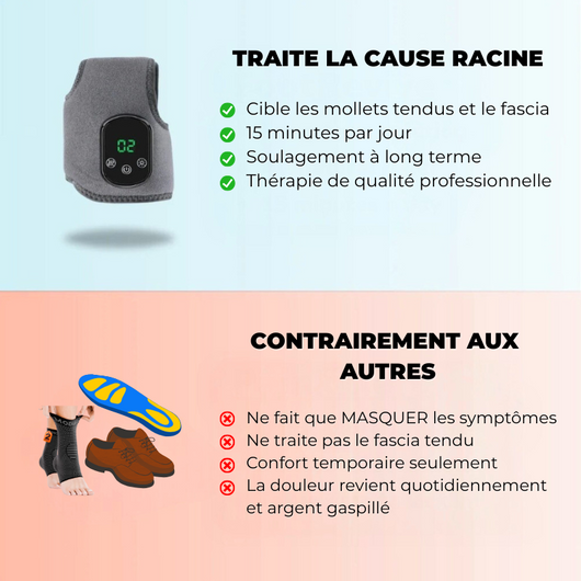 Masseur | FootRevita™